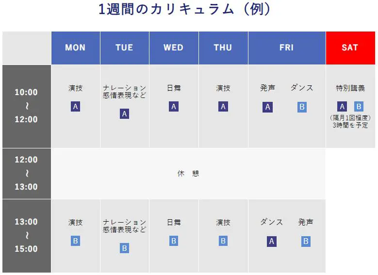 青二塾の評判 倍率や学費は高すぎ 東京と大阪の所属率の違いは アニメ声優演技研究所