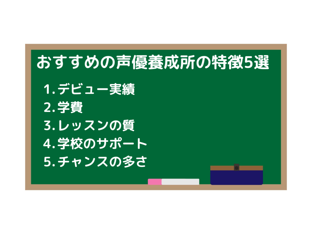 厳選 声優養成所おすすめランキング15選 学費安くて未経験okならまずこれ アニメ声優演技研究所